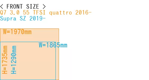 #Q7 3.0 55 TFSI quattro 2016- + Supra SZ 2019-